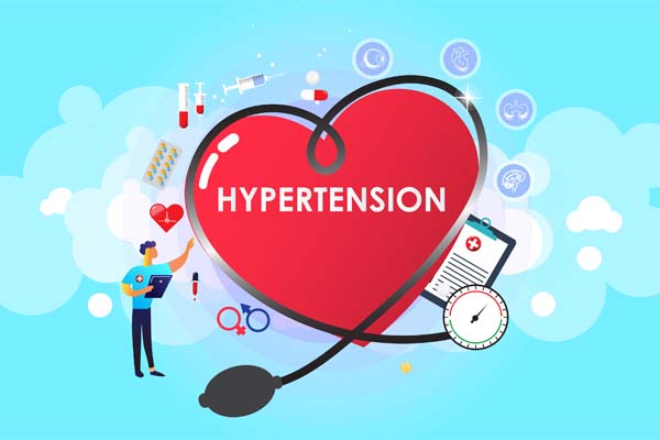 Hypertension - Migraine